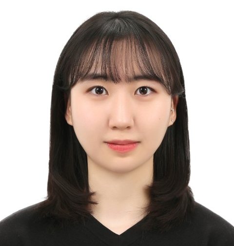 Sun-Hwa Gu